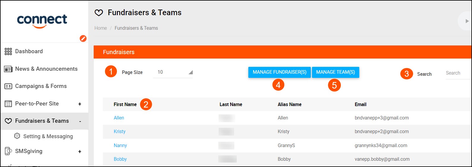 CNCT-Funds-Teams-rtaImage (5).jpeg