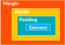 CNCT-P2P-Site-rtaImage.png