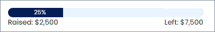 CNCT-P2P-Site-rtaImage (18).png