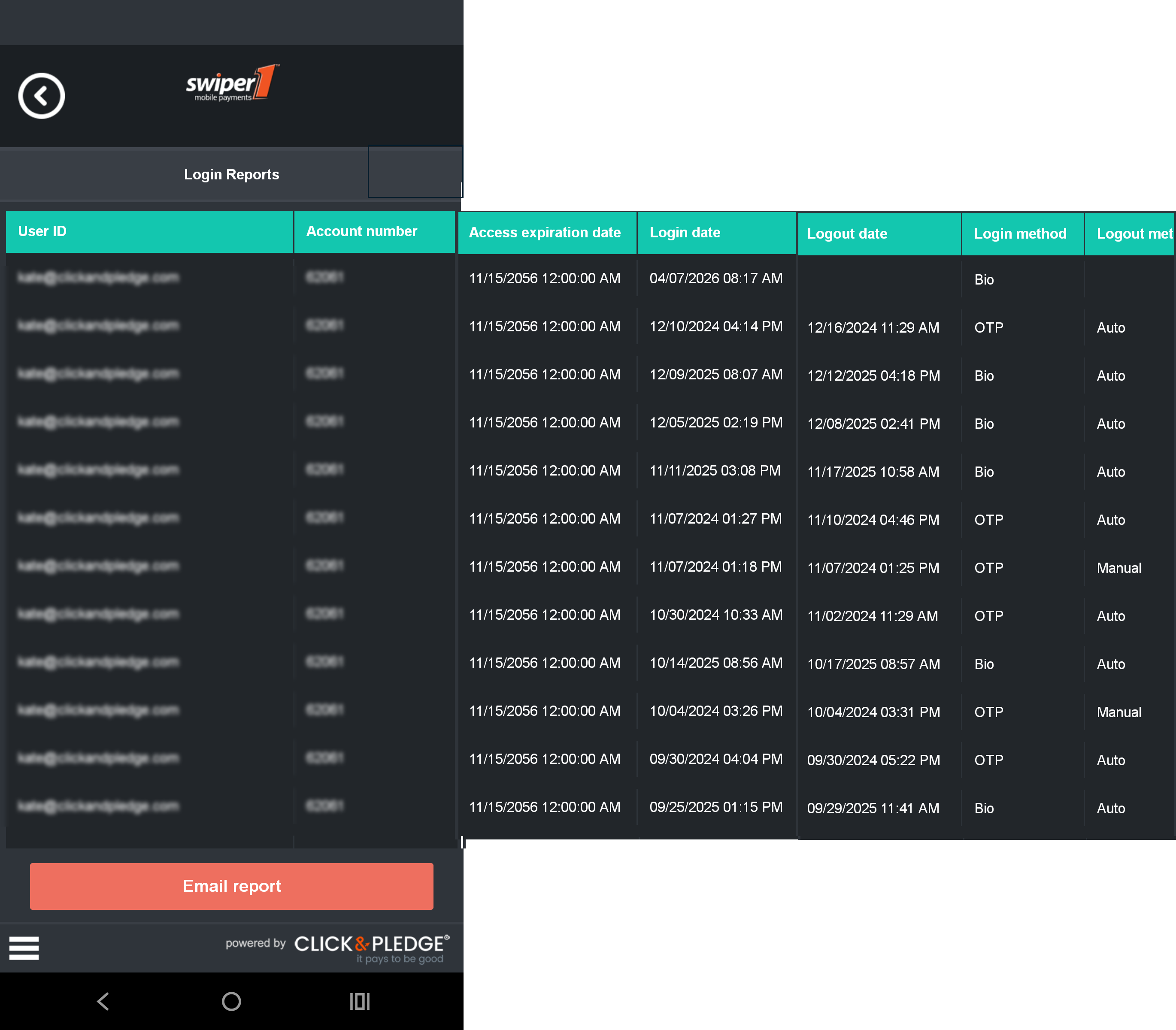Login Reports screen showing User ID and Account number columns